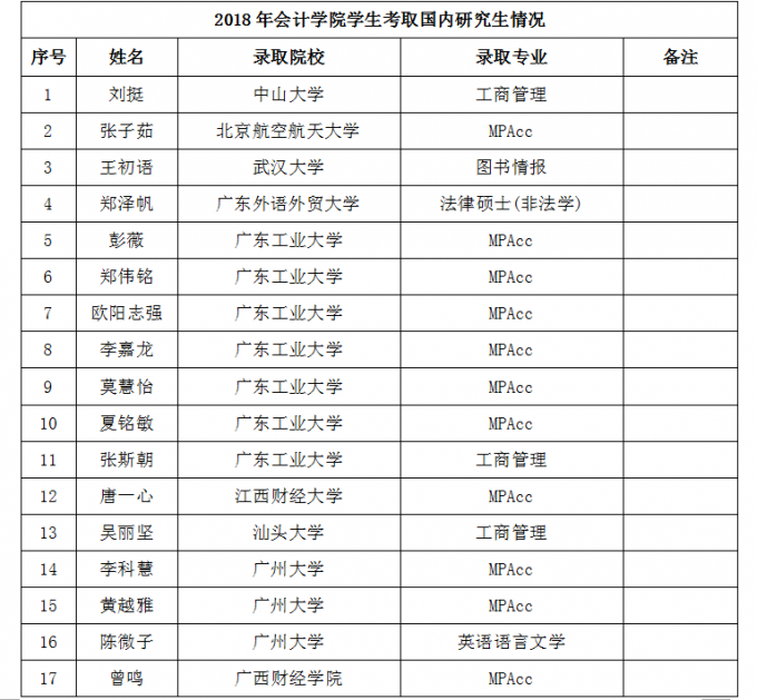 表格.png