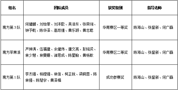 QQ图片20190404102153.png